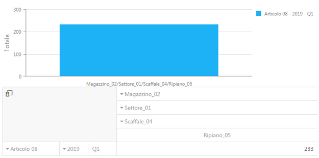 Immaginegrafico2 Immaginegrafico2